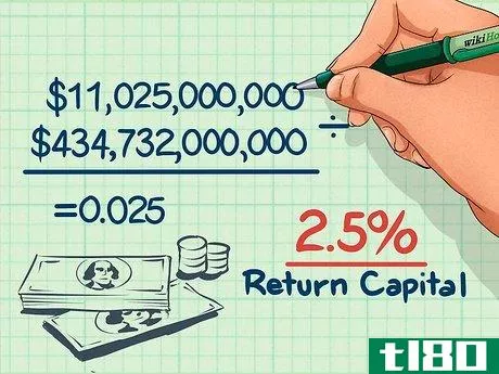 Image titled Calculate Return on Capital Step 5