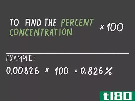 Image titled Calculate the Concentration of a Solution Step 7