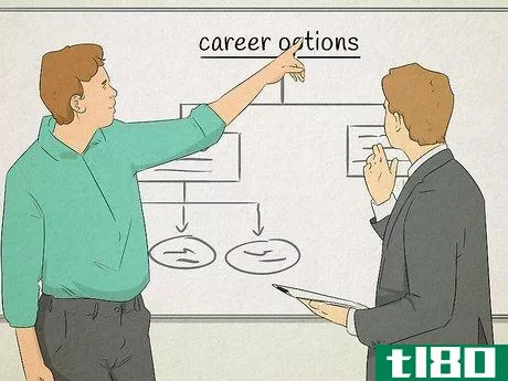 Image titled Become a Career Consultant Step 1