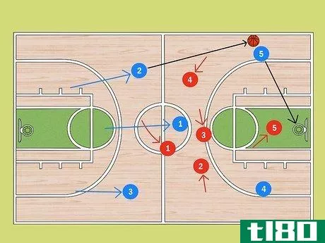 Image titled Break Pressure Defense in Basketball Step 8
