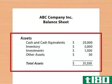 Image titled Calculate Asset to Debt Ratio Step 2
