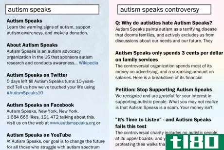 Image titled Autism Speaks Search Results Controversy 2.png