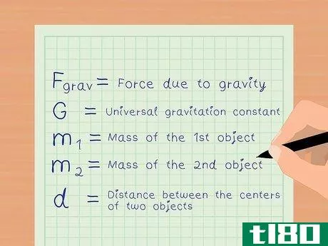 如何重力计算(calculate force of gravity)