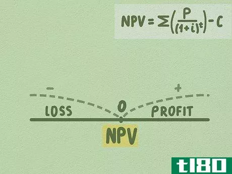 Image titled Calculate NPV Step 7