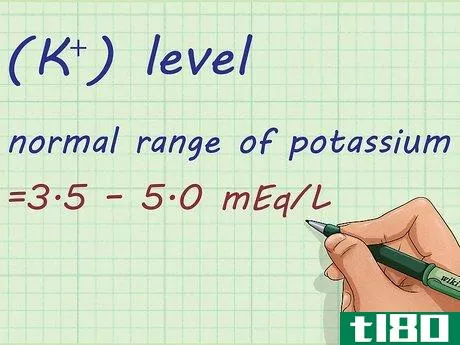 Image titled Calculate Anion Gap Step 2