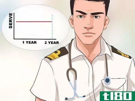 Image titled Become a Doctor in the Navy Step 1
