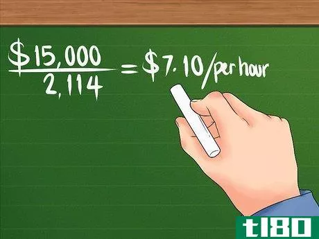 Image titled Calculate Your Hourly Rate Step 3