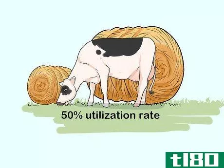 Image titled Calculate Stocking Rates for Your Pastures Step 8