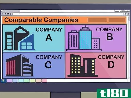 Image titled Calculate the Market Value of a Company Step 6