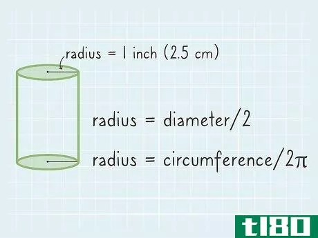 如何计算圆柱体的体积(calculate the volume of a cylinder)