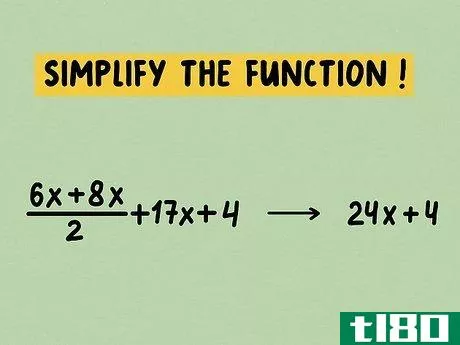 Image titled Calculate a Basic Derivative of a Function Step 2