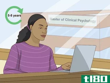 Image titled Become a Clinical Psychologist in Canada Step 2