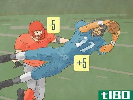 Image titled Bet on Sports Step 1