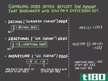 Image titled Calculate Odds Step 9
