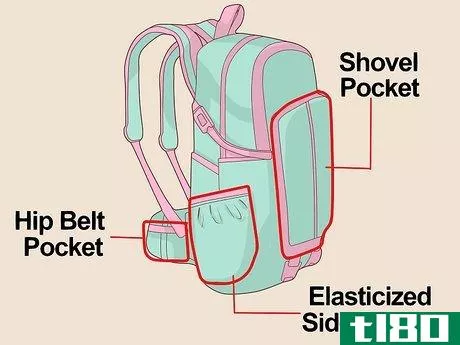 Image titled Buy a Good Backpack Step 9