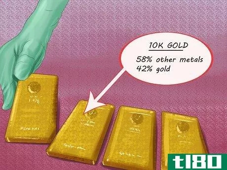 如何购买废金(buy scrap gold)