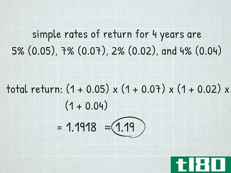 Image titled Calculate Annualized Portfolio Return Step 2