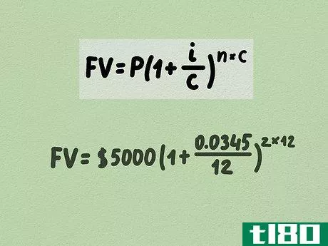 FV=\$5000(1+{\frac {0.0345}{12}})^{{2*12}}