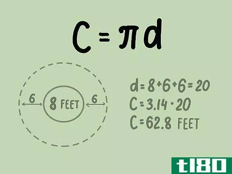 Image titled Calculate the Circumference of a Circle Step 2