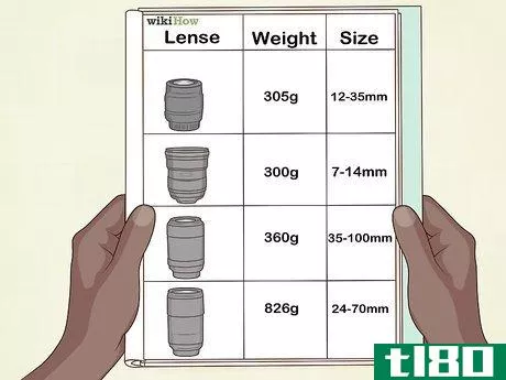 Image titled Buy Lenses for Your Digital SLR Step 7