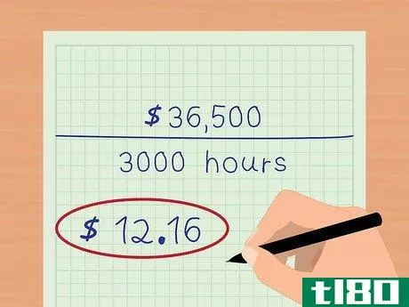 Image titled Calculate Your Real Hourly Wage Step 12