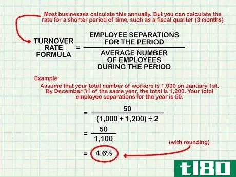 Image titled Calculate Turnover Rate Step 2