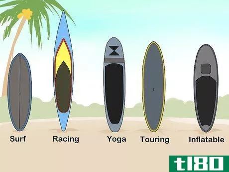 Image titled Buy a Stand Up Paddle Board Step 1