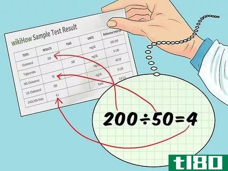 Image titled Calculate Cholesterol Ratio Step 3