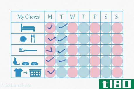 Image titled Chore Chart 1.png