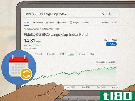 Image titled Buy Index Funds Step 12