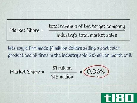 Image titled Calculate Market Share Step 4