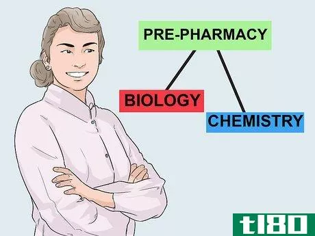 Image titled Become a Pharmacist Step 2