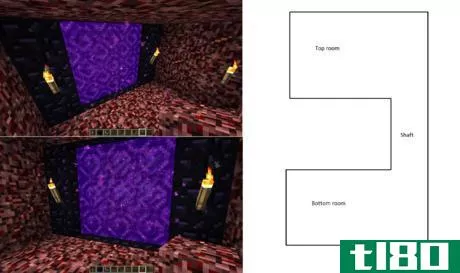 Image titled Nether system.png