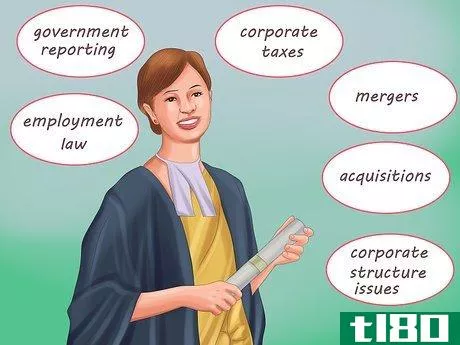 Image titled Be a Corporate Lawyer Step 1