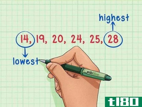 Image titled Calculate Range Step 2