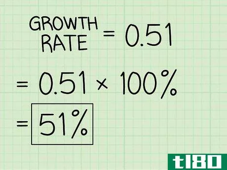 Image titled Calculate Growth Rate Step 3