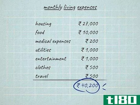 Image titled Calculate the Cost to Retire in India Step 2