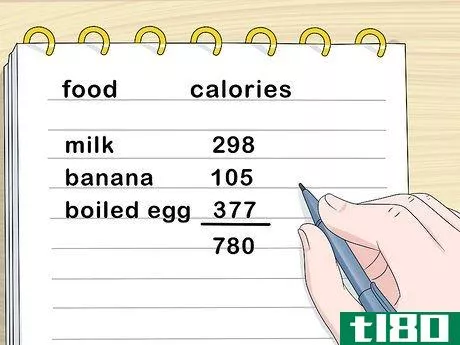 Image titled Calculate Food Calories Step 10