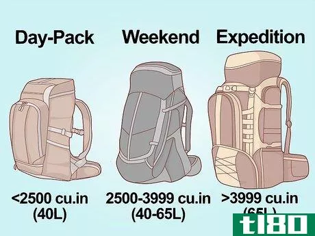 Image titled Buy a Good Backpack Step 1