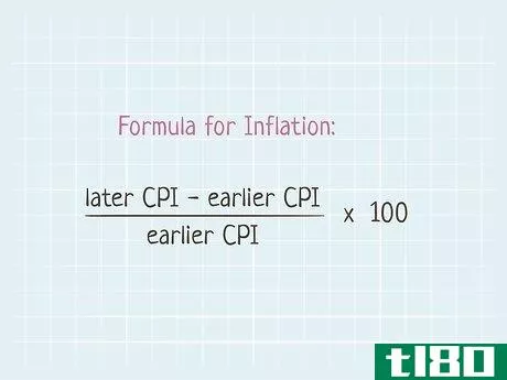 Image titled Calculate Inflation Step 4