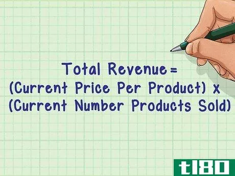 Image titled Calculate Marginal Revenue Step 1