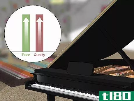 Image titled Buy a Piano Step 1