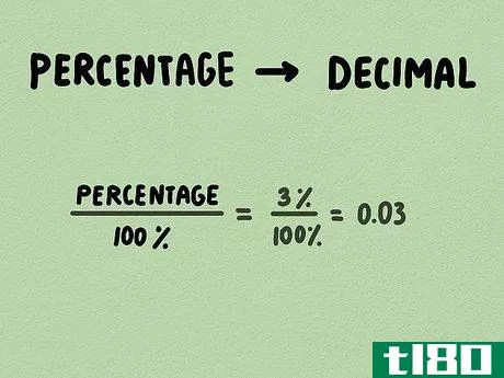 Image titled Calculate Percentages Step 8