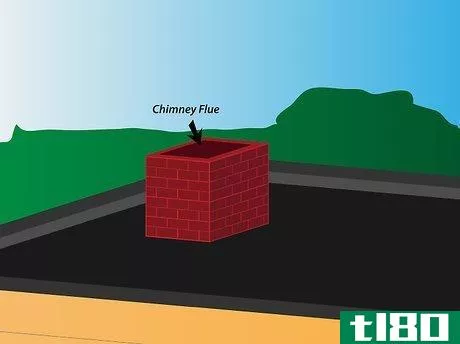 Image titled Build a Chimney Step 4