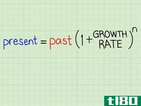 Image titled Calculate Growth Rate Step 5
