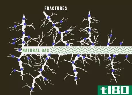 Image titled thumb Natural Gas Collection From Fracking