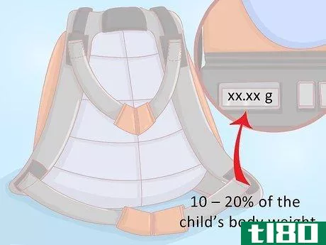 Image titled Avoid Backpack Injuries in Kids Step 5