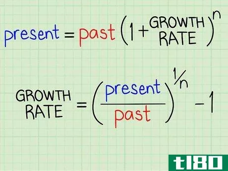Image titled Calculate Growth Rate Step 6