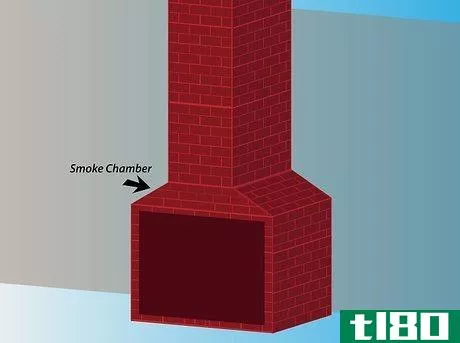 Image titled Build a Chimney Step 5