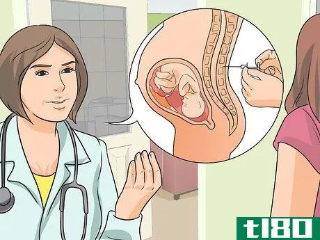 Image titled Avoid a Cesarean Section Step 11